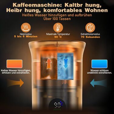 ADOGO Портативна кавомашина для еспресо з акумулятором, 20 Bar, електрична, сумісна з капсулами NS та меленою кавою, для подорожей та кемпінгу