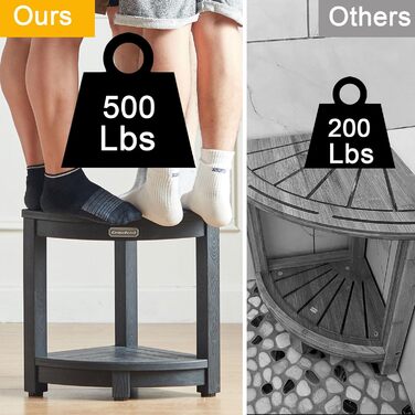 Крісло для душу Eck-Duschhocker, водонепроникне, з полівудного дерева, для ванної кімнати, стілець для душу, стілець для душу з регульованими ніжками, неслизький, білий (чорний)