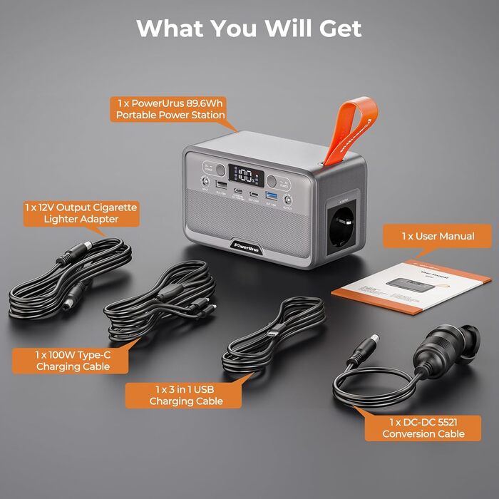 Портативна електростанція 89.6Wh LiFePO4 з акумулятором 100W (200W пік) та DC/USB/LED виходами, 12V прикурювачем для кемпінгу, подорожей та активного відпочинку