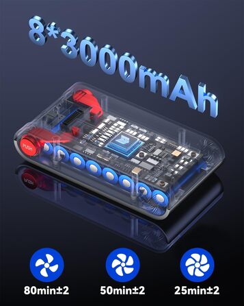 Акумуляторний пилосос H9 58000 Па, 650 Вт, 80 хв, бездротовий з LED-дисплеєм, для шерсті тварин, килимів та підлоги, синій