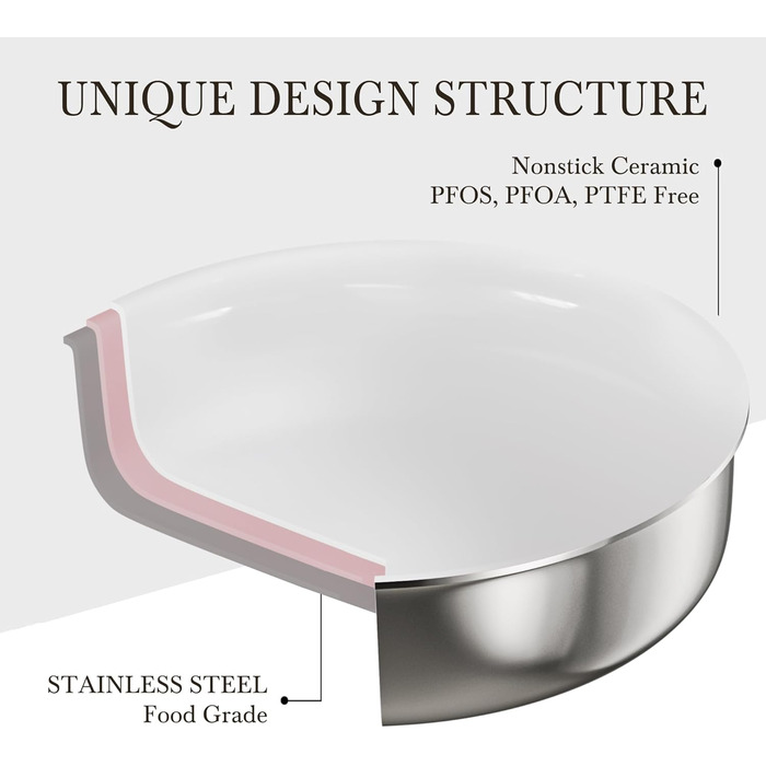 Набір посуду RIOVARM з індукційним покриттям: каструлі та сковороди з знімними ручками, антипригарне гранітне покриття, складна конструкція, кришки з силікону, без PFOA, 16 предметів з нержавіючої сталі