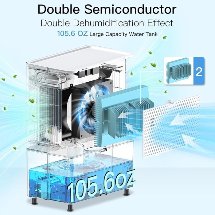 Електричний осушувач повітря Airtok 3000 мл, для спальні та підвалу, з таймером та автоматичним відключенням, 7 кольорів підсвічування