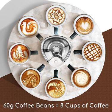 Кавомолка електрична Aigostar для кави, спецій, горіхів та зерна, нержавіюча сталь, 60г, 200 Вт, біла (2 шт)