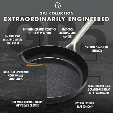 Сковорода GreenPan GP5 25,4 см, без PFAS, індукційна, можна мити в посудомийній машині, чорна