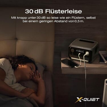 Портативна електростанція EcoFlow RIVER 3 Plus 245 Wh LFP, 600 W, GaN, UPS, для кемпінгу та ванів (відновлена)