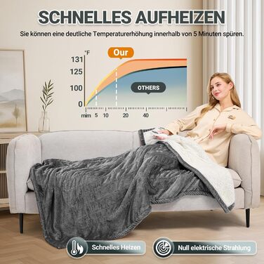 Електрична ковдра з автовимкненням 130x180 см, 8 режимів нагріву, таймер 12 годин, пральна машина, флісова ковдра для ліжка, дивана, офісу (темно-сірий)
