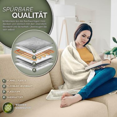 Електрична гріюча ковдра 200x180 см з таймером та 9 рівнями нагріву | Ковдра електрична для ліжка та дивану | Бежева