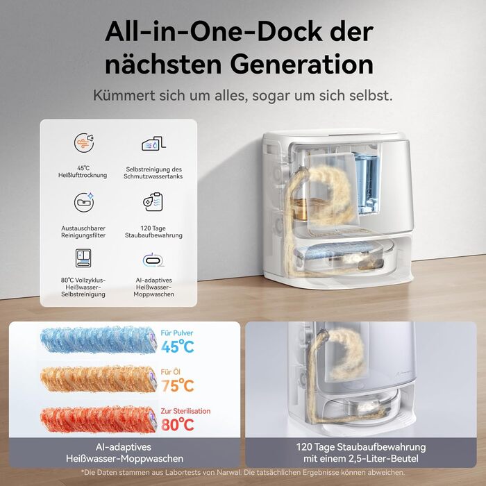 Робот-пилосос NARWAL Flow з функцією миття підлоги, система FlowWash з автоматичним самоочищенням, потужність 22000 Па, збір шерсті тварин DualFlow, миття 45-80°C та гаряче повітря, док-станція для самостійного очищення