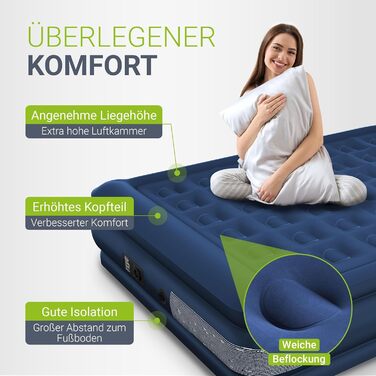 Надувний матрац Juskys самонадувний 150x200 см - двоспальний з вбудованим насосом - ідеально для гостей або кемпінгу - водонепроникний блакитний/білий (блакитний, двоспальний)