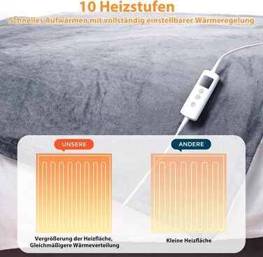 Електрична ковдра PROALLER 160x130 см з 10 рівнями нагріву та таймером, м'яка фланель-шерпа, для дивану, ліжка, офісу, сірий колір