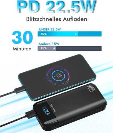 Швидкий зарядний пристрій POWERBANK 27000mAh PD3.0 QC4.0, LCD, 3 виходи, 2 входи, для смартфонів/планшетів