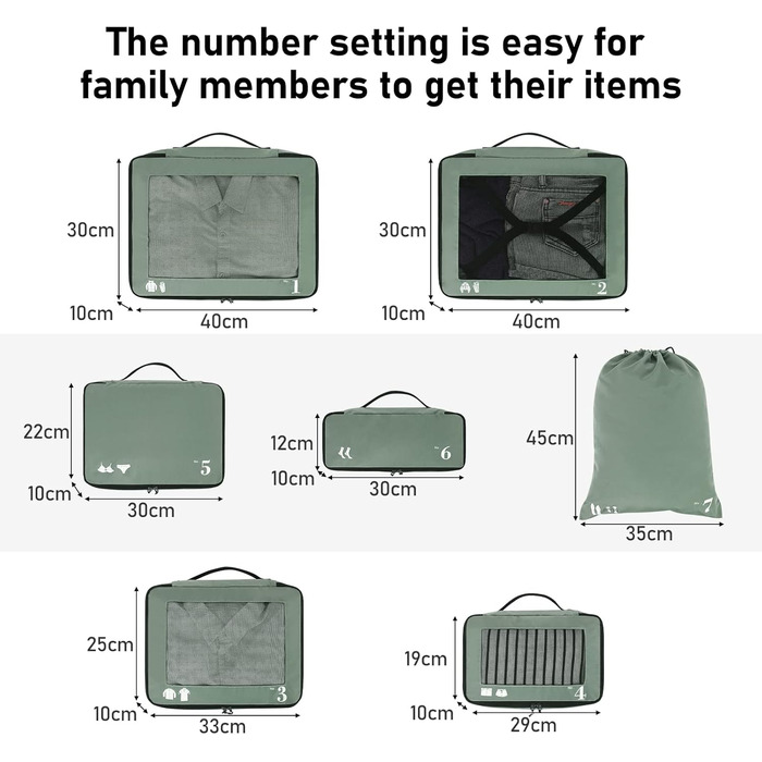 Набір органайзерів для подорожей ECOHUB для валізи, 7 шт, еко-сумки з переробленого PET, органайзери для одягу та взуття (Зелений)