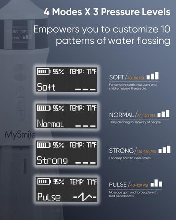 MySmile LP221 Бездротовий ірригатор для порожнини рота з UVC стерилізацією, 335 мл, портативний, OLED-дисплей, 4 режими, 8 насадок, чохол для дому та подорожей (перламутровий)