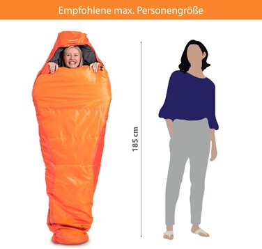 KeenFlex Спальний мішок 3-4 сезони, від +7,2°C до -23,4°C, 1500г/2150г, для літа й зими, машинне прання