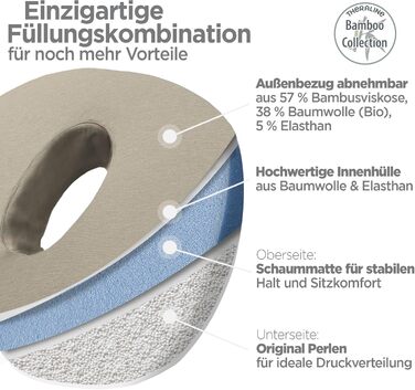 Ергономічний ортопедичний подушка-кільце Theraline для розвантаження куприка, після операцій та пологів, при геморої (Антрацит Меланж, 35x48 см)