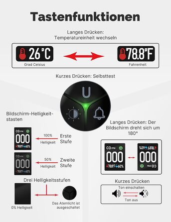 Датчик CO MOES з вилкою, 3-в-1: датчик CO, термометр та гігрометр, з акустичним сигналом, для дому та автодому, 1 шт.