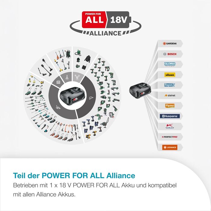 Акумуляторний газонокосарка Gardena EasyMax 30/18V Ready-to-Use Set, ширина косіння 30 см, Power for All-акумулятор, компактна та маневрена, для малих садів