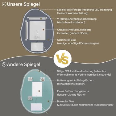 Дзеркало для ванної кімнати OUMUSU з підсвічуванням, арочне, без рами, 50x75 см. Антизапарник, сенсорне управління, регулювання яскравості, 3 кольори світла