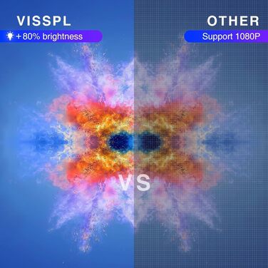 Міні проектор 16000L з штативом, Full HD 1080P, 50% зум, ±15° корекція трапеції, HDMI, USB, AV - сумісний з телефоном