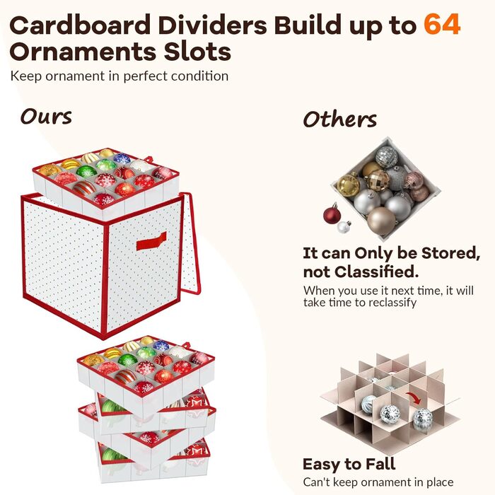 Ящик для зберігання новорічних кулі: органайзер для 64 куль, 4 яруси, 34x34x34 см