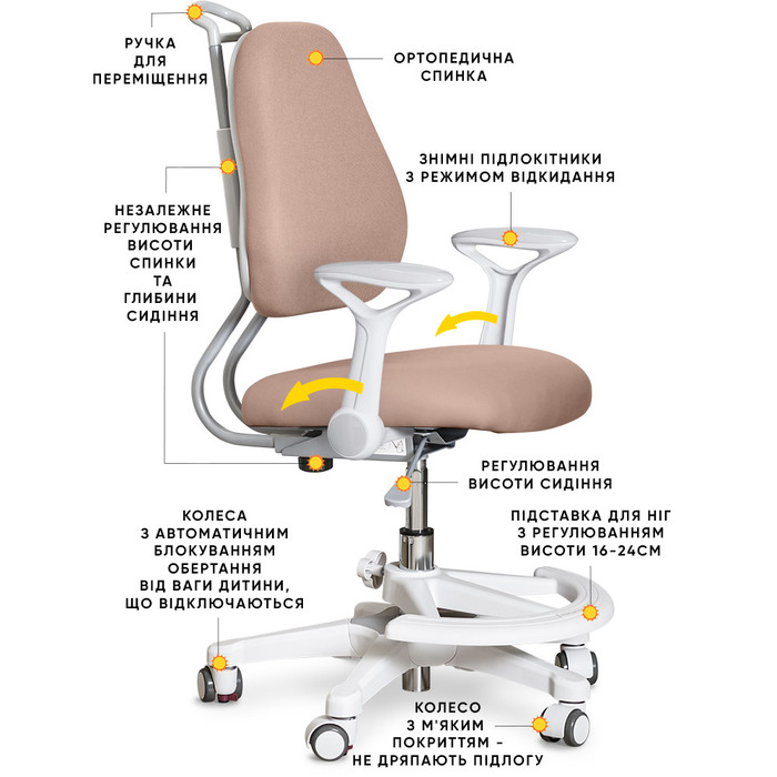 Дитяче крісло Evo-kids Mio Ergo Brown (арт.Y-507 BR)