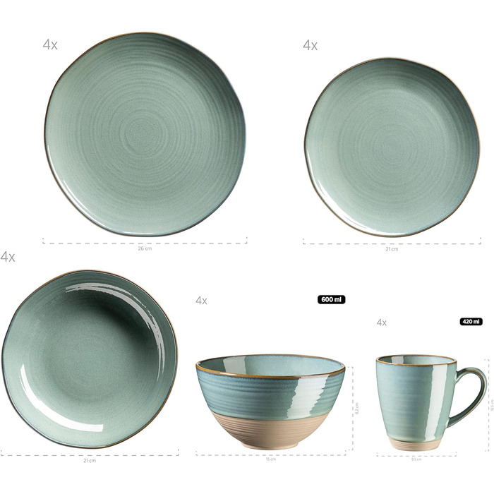 Ноттінгем, вінтажний набір посуду, комбінований сервіз на 20 предметів, ретро-стиль, кераміка, бірюзово-зелений (60 символів)