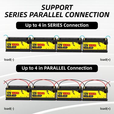 Акумулятор SCREMOWER 12V 100Ah LiFePO4 зі 100 А BMS, портами USB для сонячної батареї, човнів, автофургонів, кемпінгу