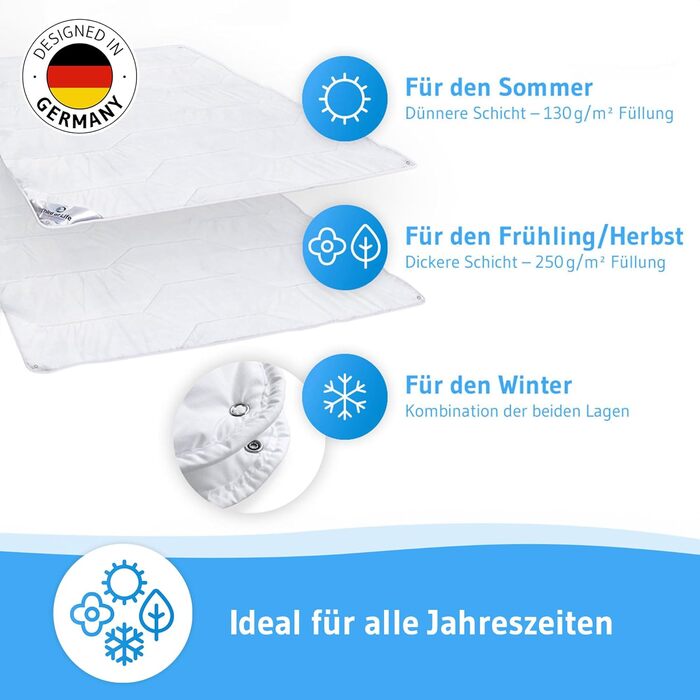 Зимова ковдра 155x220 см Blanco: тепла, дихаюча, для алергіків, 4-сезонна