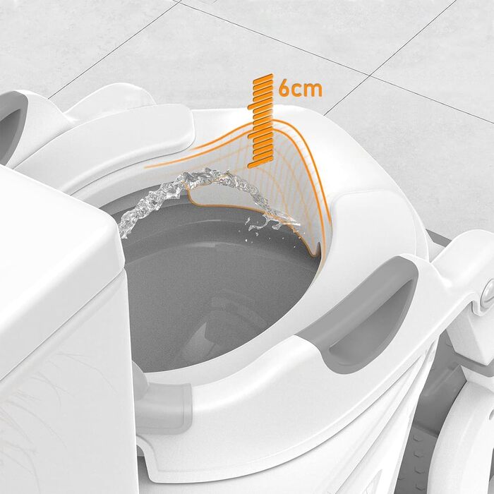 Дитячий унітаз-сходинка з сидінням, складаний 2-в-1, нековзний, з м'яким сидінням, захист від бризок, для дітей 1-7 років