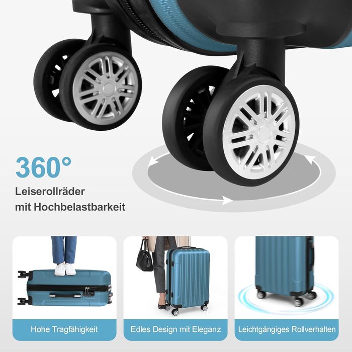 Набір валіз LALAHO 5 шт. з косметичками, ABS, турквіс (смужки)