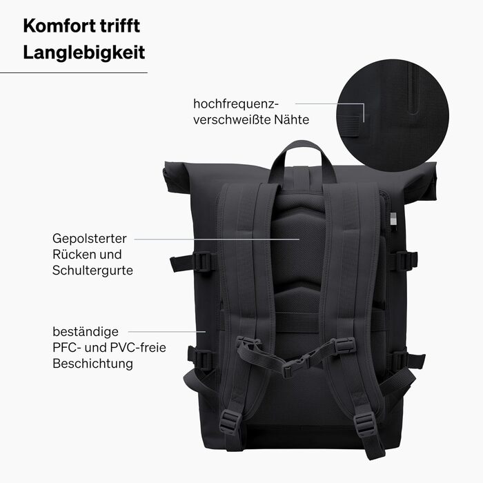 Рюкзак GOT BAG Rolltop з ударного пластику океану Рюкзак для ноутбука водонепроникний зі знімною 15-дюймовою сумкою для ноутбука Об'ємний рюкзак на 31 літр (чорний (монохромний))