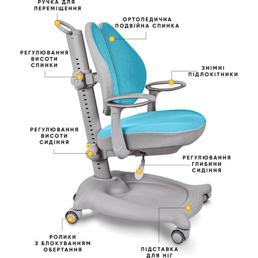 Дитяче крісло ErgoKids GT Y-404 ortopedic блакитне