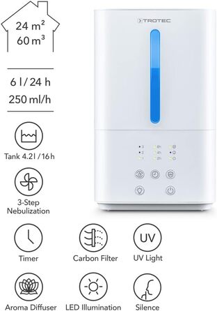 Зволожувач повітря TROTEC B 2 E ультразвуковий, аромадифузор, очищувач повітря з вугільним фільтром, 24 м, білий