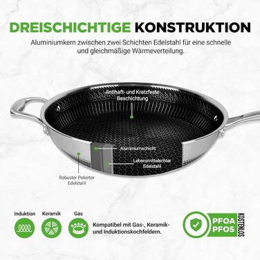 Набір сковорідок NutriChef з нержавіючої сталі, 6 предметів – антипригарне покриття, 20см, 25см, 30см з кришками, індукційне дно, стійкість до подряпин, підходить для духовки, безпечно мити в посудомийній машині. Включає вок 31 см