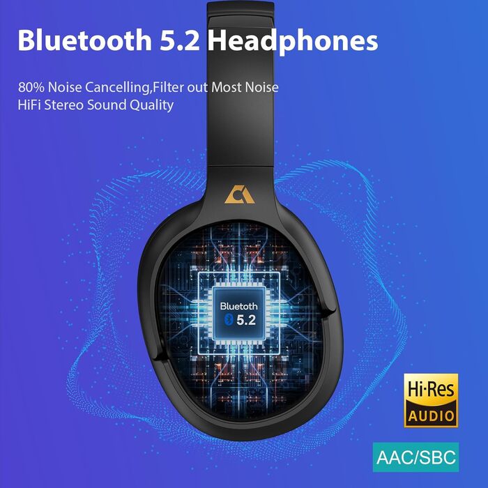 Накладні навушники YMOO Bluetooth 5.2 з шумозаглушенням, стерео ANC 75h HiFi з мікрофоном і адаптером польоту