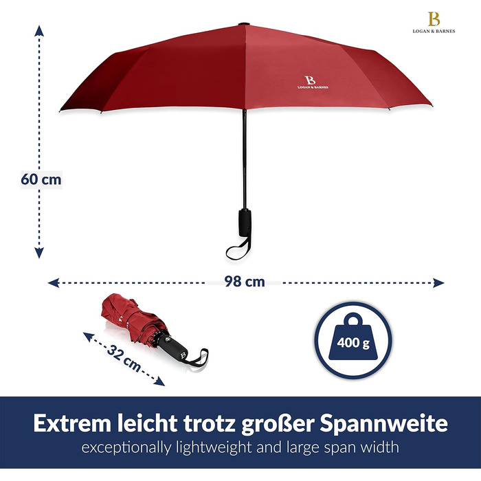 Штормова складна парасолька LOGAN & BARNES до 140 км/год, з тефлоновим покриттям, модель Boston Red