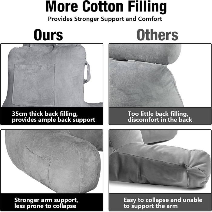 Лежанка для читання в ліжко для дорослих Suewidfay, 90x80 см, велика спинка з підголовником та підлокітником, комфортна подушка для читання в ліжко, диван або на підлогу