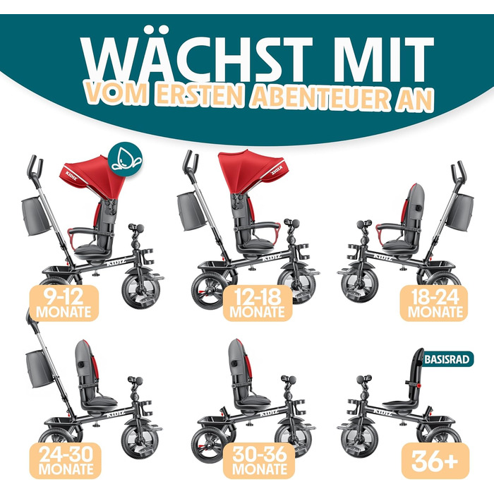 Триколісний велосипед KIDIZ 6-в-1 для малюків від 9 місяців до 25 кг: з ручкою, кошиком, сонцезахисним дахом, червоний