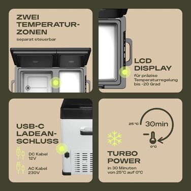 Електрична термохолодильник Plug In Festivals DUAL Ice Cube 23L з компресором -120°C, 12V/230V, App-керування, для авто та кемпінгу