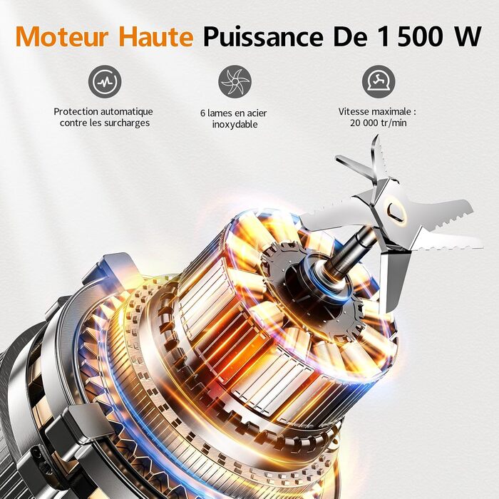 Кухонний комбайн Camic 1500W з мискою 2.5л, 6 програм, подрібнювач, нарізач, міксер – аксесуари, для дому (Silver-up)