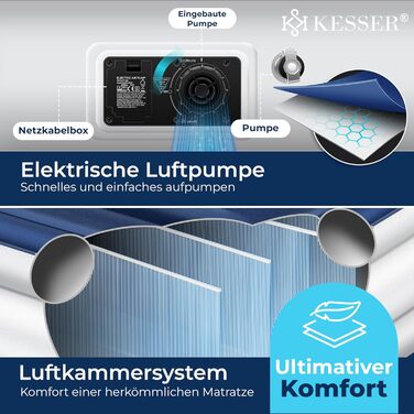 Надувна матрац KESSER® з електричним насосом, 203x152.5x51 см, для відпочинку та кемпінгу