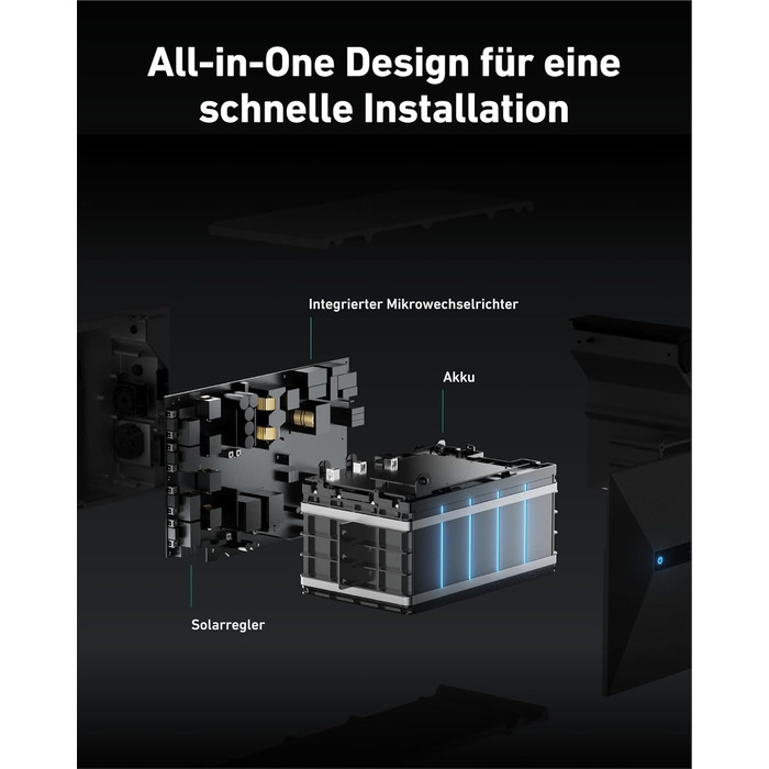 Anker SOLIX E1600 Pro: Портативна електростанція з сонячними панелями (1600 Wh, 890 Вт) + кріплення для балкону