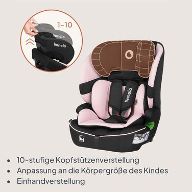 Автокрісло Lionelo Billy i-Size 76-150 см (15 міс - 12 років), R129, ISOFIX, Top Tether, 5-точковий ремінь, бічний захист (Рожеве)