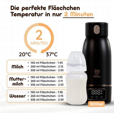 Підігрівач для дитячих пляшечок BEBELUX LUX MOM KIT – Електричний, USB-C, 36W, BPA-free, з терморегулятором, акумуляторний (Чорний)