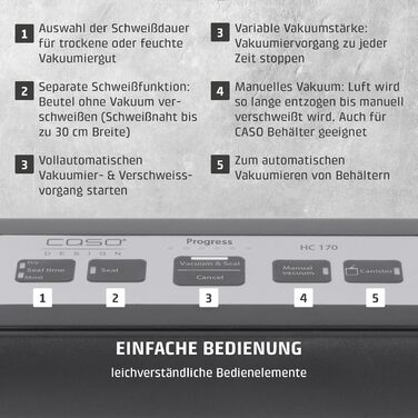 Вакууматор Caso HC170 для продуктів з регулюванням часу запаяння, потужний насос 9 л/хв та набором пакетів 20x30см