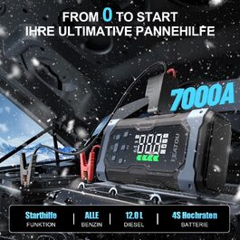 Powerbank з компресором Starthilfe 6500A: акумулятор для автомобіля 12V з повітряним насосом, стартер-бустер (9.0L бензин/8.5L дизель), LED 500 Lumen (чорний), піковий струм 7000A