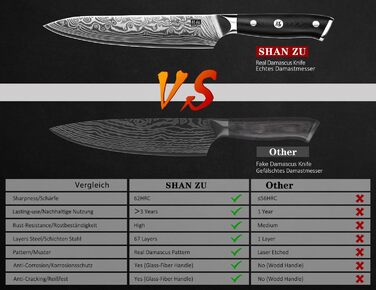 Японський ніж SHAN ZU 15 см з дамаської сталі, PRO Series - універсальний ніж для кухні з лезом з 67 шарів вуглецевої сталі та ручкою G10