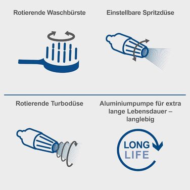 Високотискний мийник Scheppach HCE3000: 180 бар, 8м шланг, 2400W, регульований струмінь, контейнер для миючих засобів