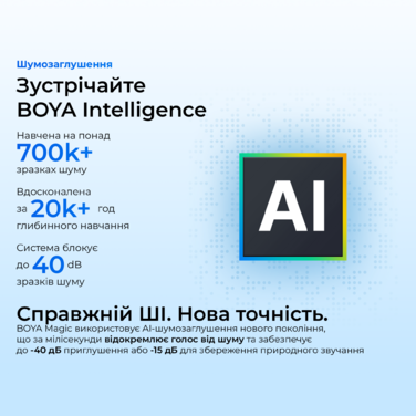 Бездротовий мікрофон BOYA Magic-03 Type-C/TRS Black