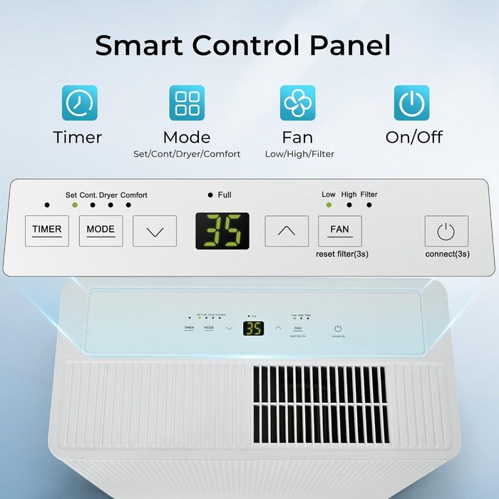 EUHOMY Електричний осушувач повітря 12L - для спальні/ванної/підвалу, тихий та економічний, 3 режими, автоматичне відтавання, шланг, фільтр, таймер, 12л/день, для 122м³/25м²